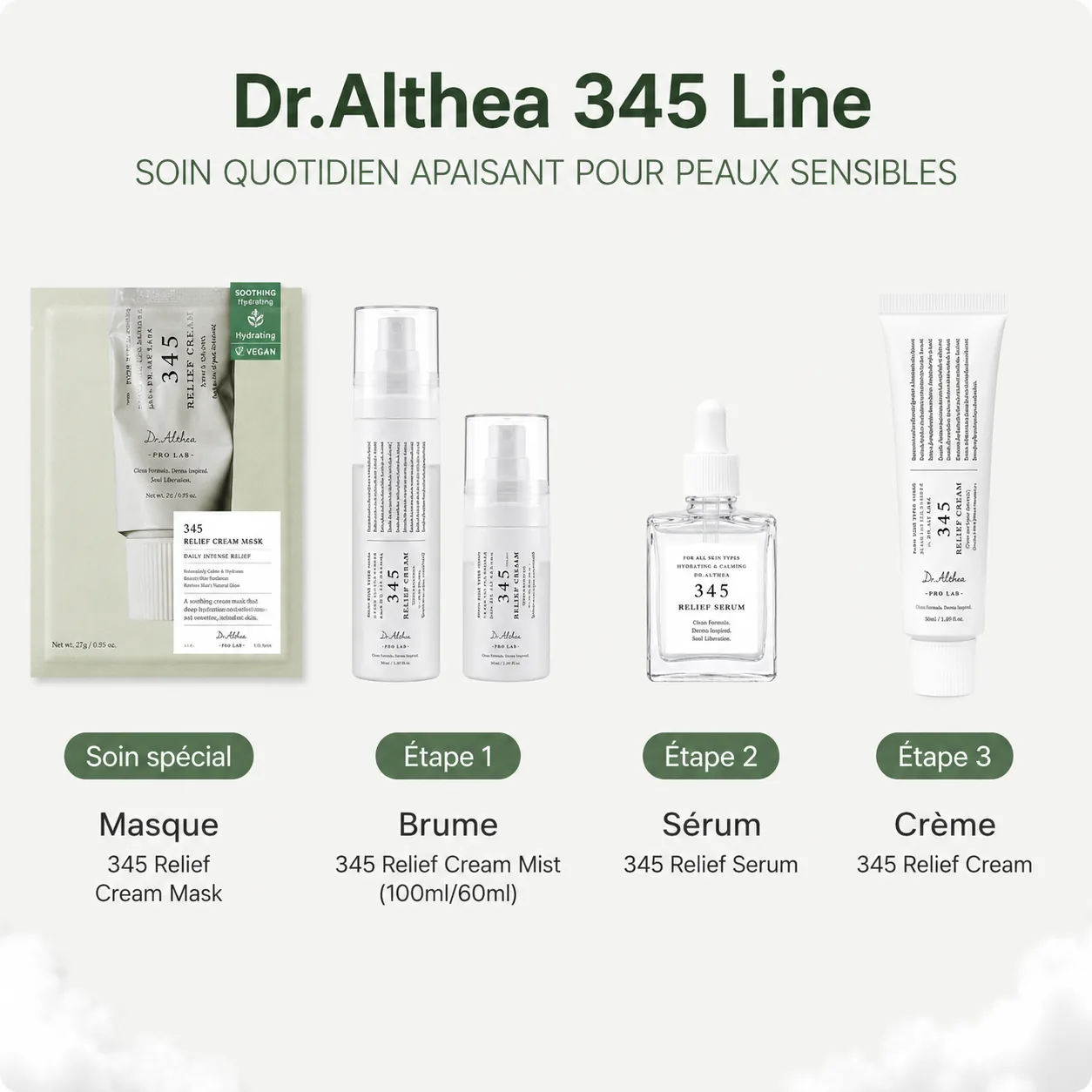 Routine 345